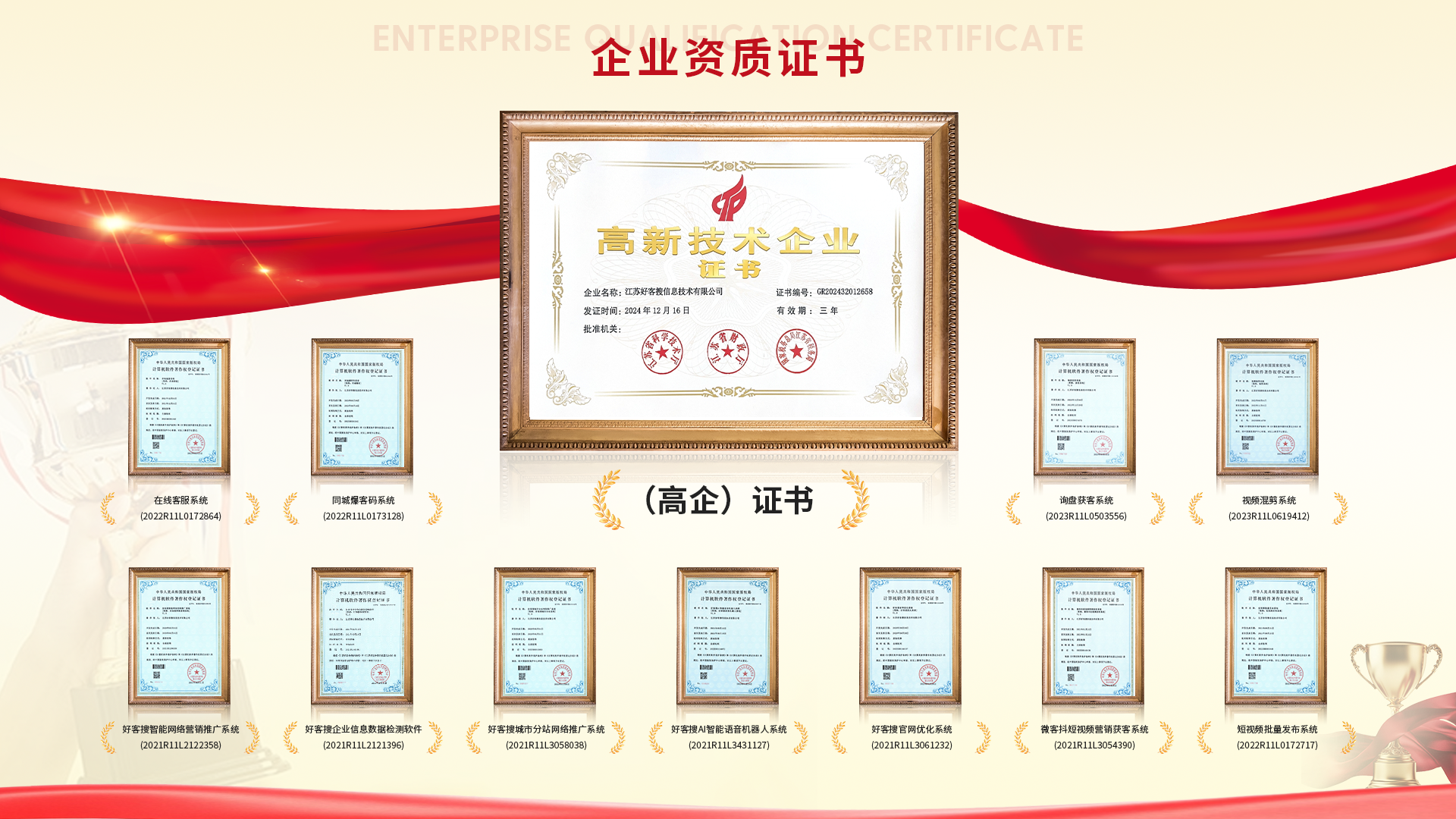 库车网站排名收录的几条秘密，很少有人知道